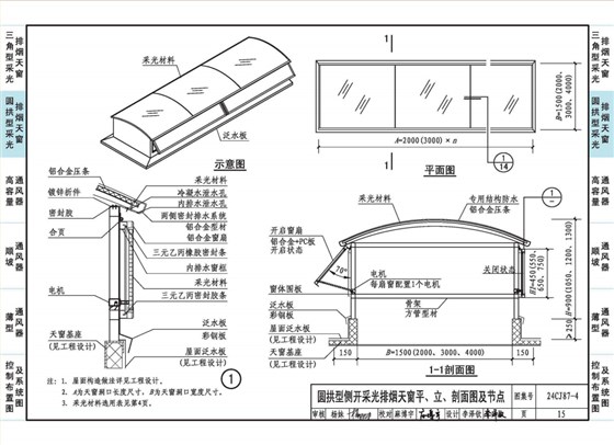 圓拱型側(cè)開(kāi)采光排煙天窗