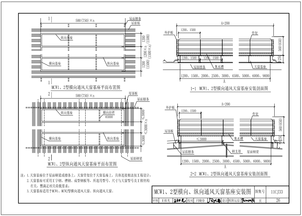 11cj33MCW1、2型橫向、縱向通風天窗基座安裝圖